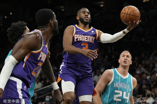 对于年轻球 对于年轻球